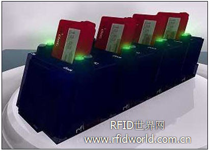 RFID