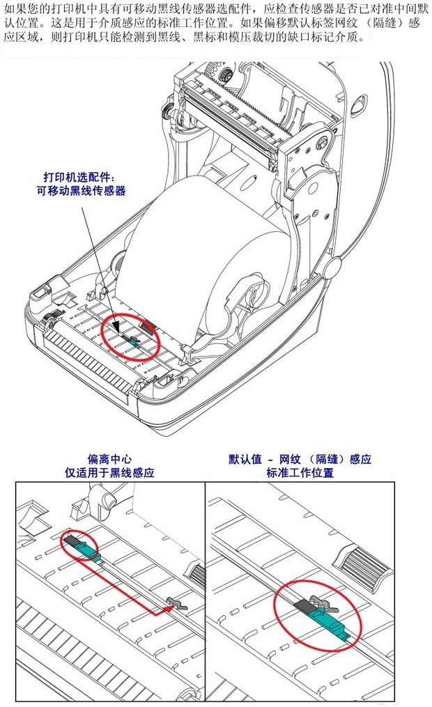 斑马Zebra GX430t条码打印机