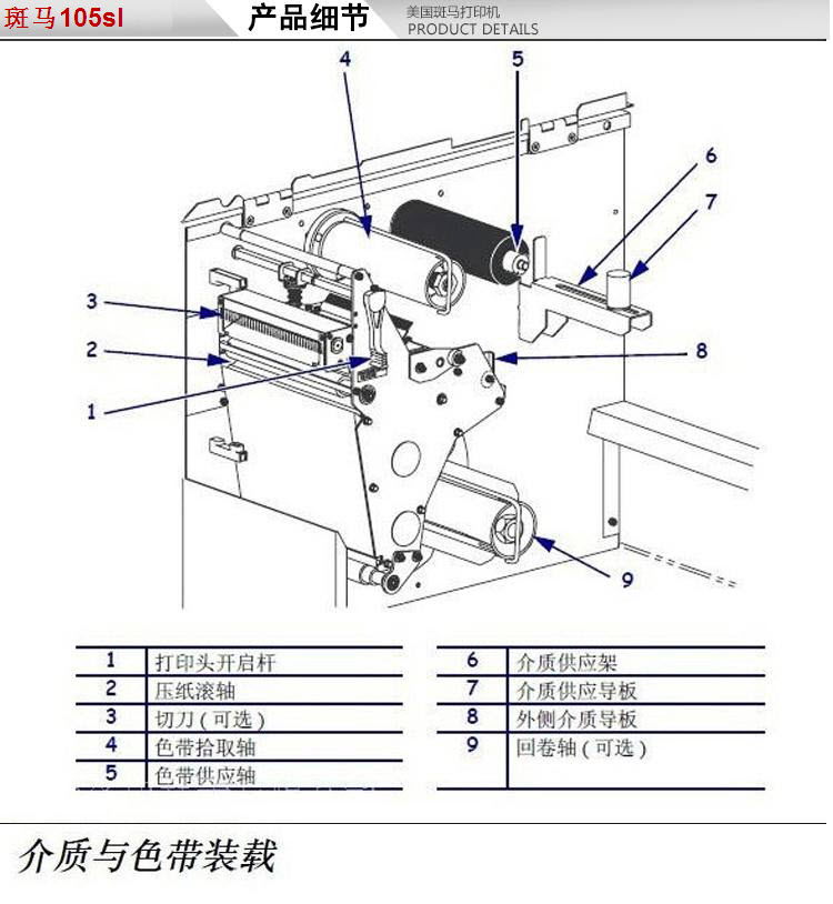 斑马105SL