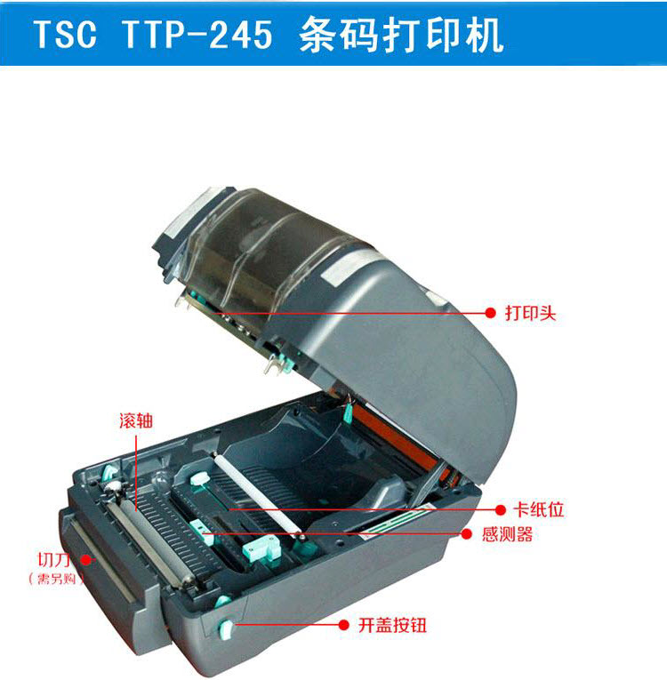 TSC TTP-245